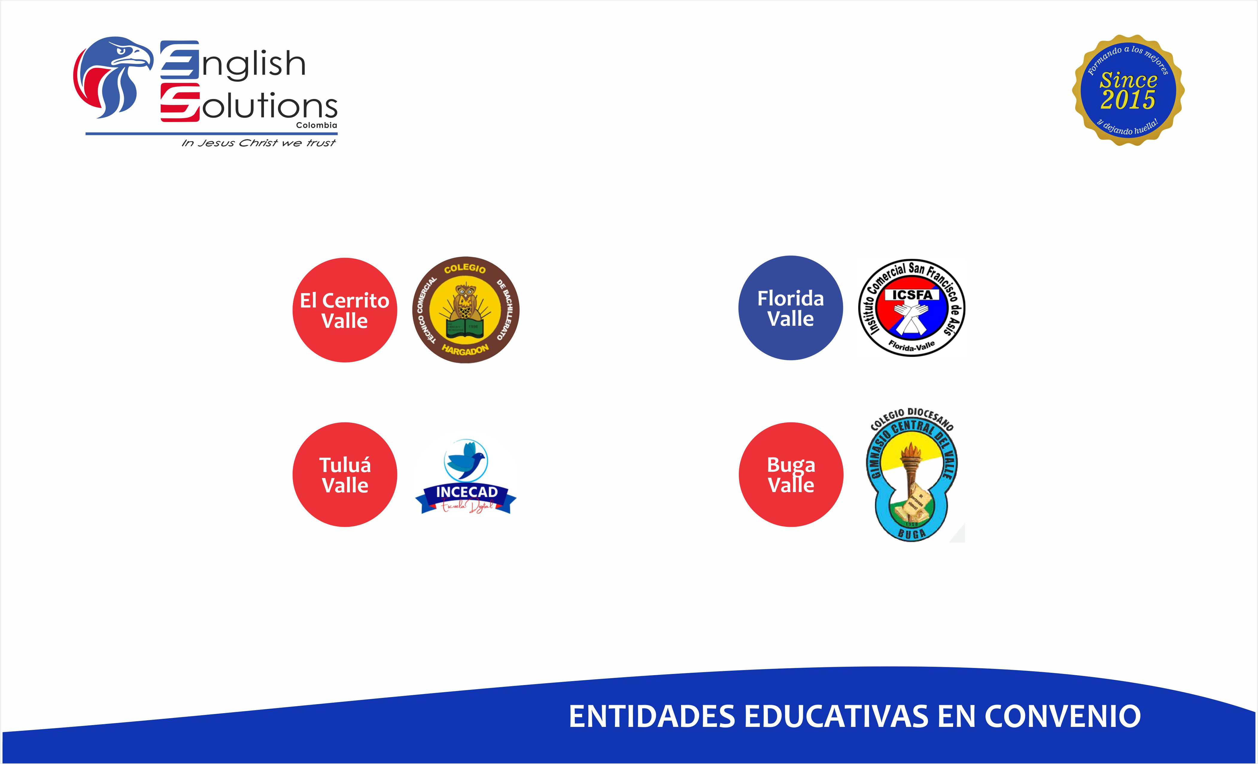 Aprenda de manera práctica