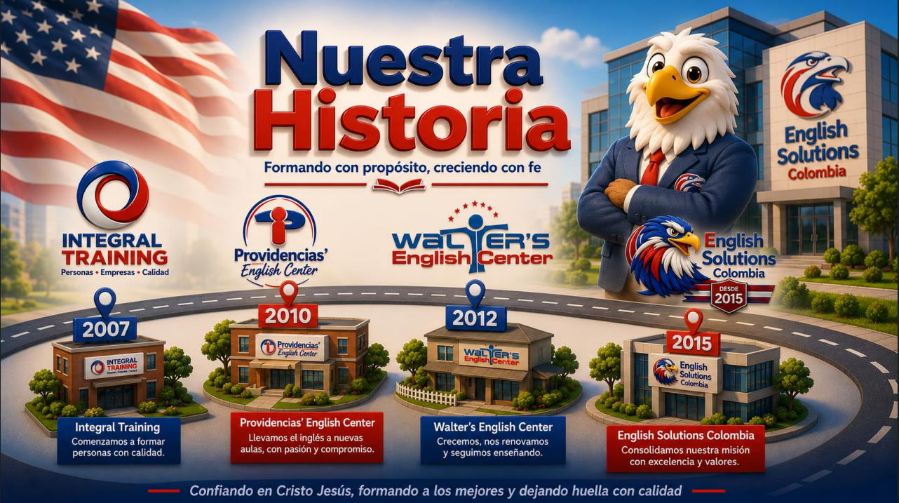Empresas y Proyectos Impulsados por English Solutions