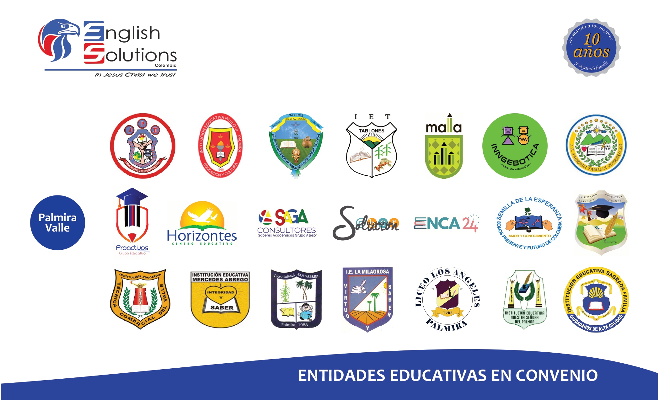 Aprenda de manera práctica