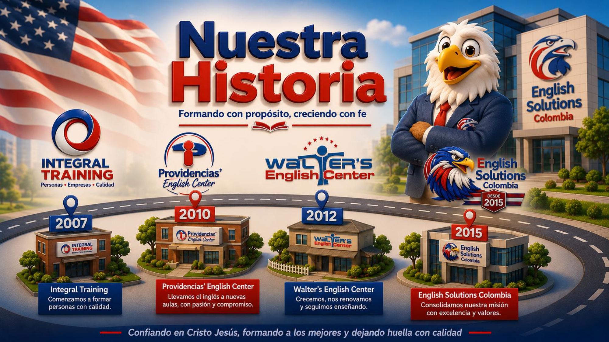 Portafolio Diapositiva 9