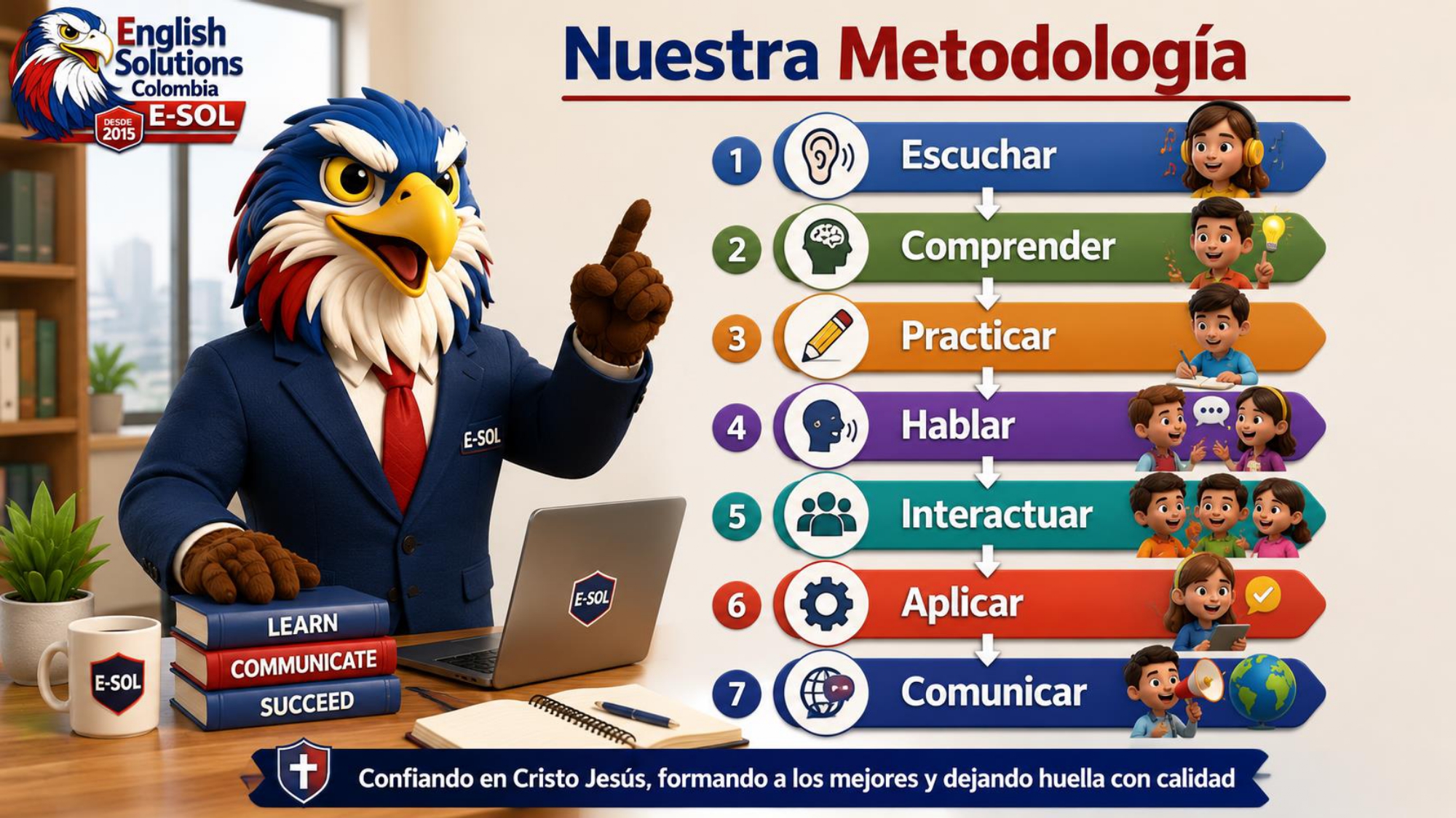 Portafolio Diapositiva 14